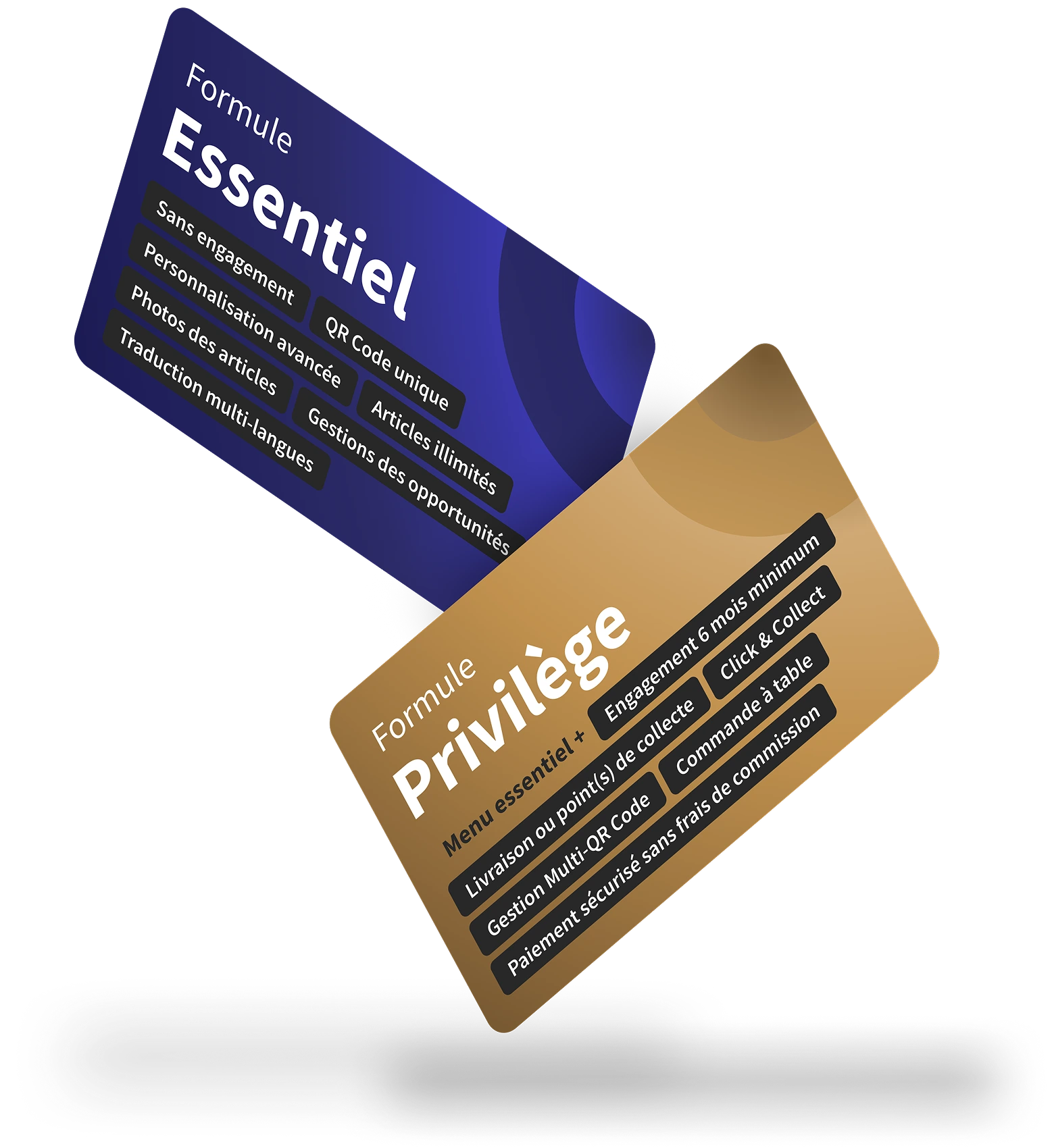 Cards formules solution ACCESS Menu digitalisation offre